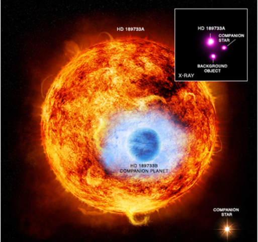 HD 189733b exoplanet with the star in space 56