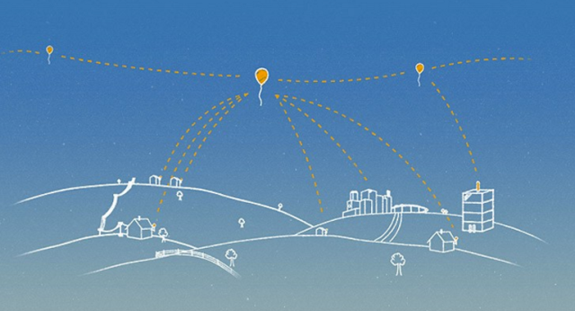 Project Loon qoogle d (2)