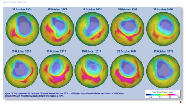 The ozone hole, in years nasa observe