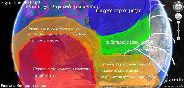 earth weather