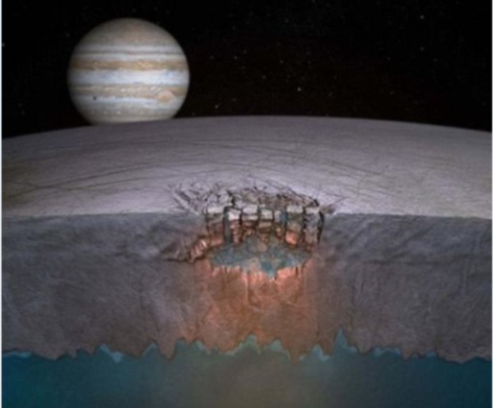 europa planet impact asteroind12245