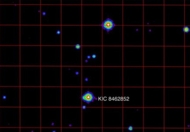 location of star  10 2015