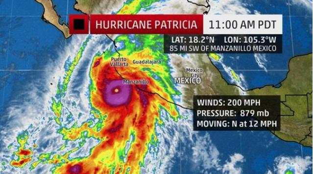 patricia move in  west coast of central america mexico  23 10 15 1