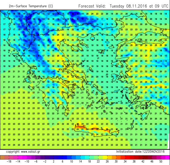 therm