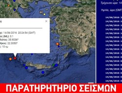 Σεισμός 3.1 ρίχτερ στον θαλάσσιο χώρο των Κυθήρων