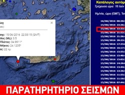 Ασθενής σεισμική δόνηση 3,7R νοτιοδυτικά του Ρεθύμνου