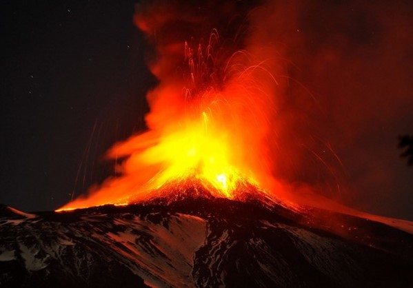 H έκρηξη του ηφαιστείου της Αίτνας