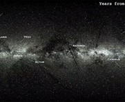 Πώς θα φαίνεται ο νυχτερινός ουρανός σε 5 εκατ. χρόνια από σήμερα (Βίντεο)