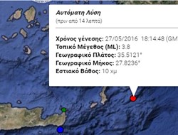 Ασθενής σεισμός 3,8R κοντά στην Κάρπαθο