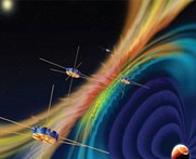 Οι μυστηριώδεις «μαγνητικές εκρήξεις» στο στόχαστρο της NASA